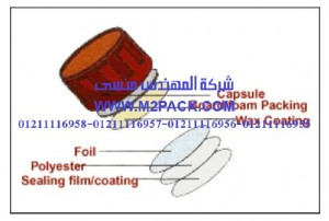 مكونات سدادة اللحام بالاندكشن