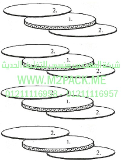 طبة موديل tri